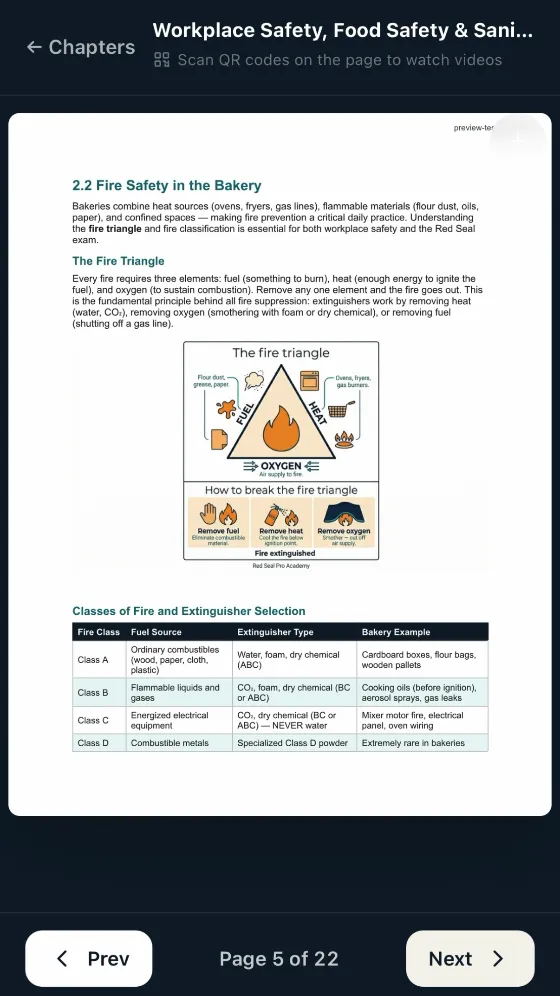 Trade Textbook